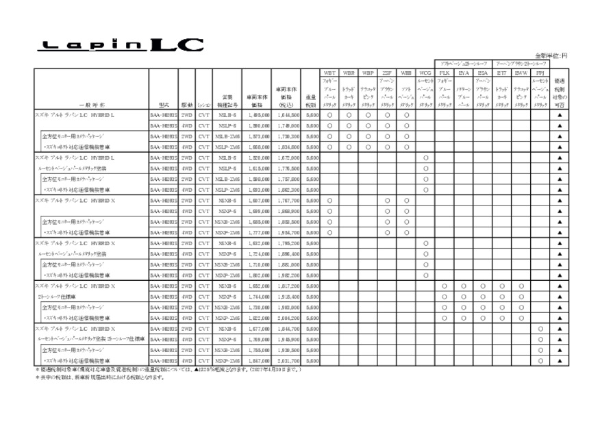 価格表　アルトラパンLC
